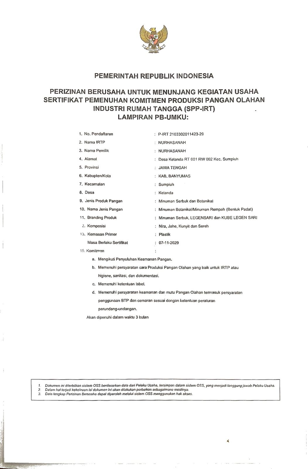 Sertifikat Perizinan